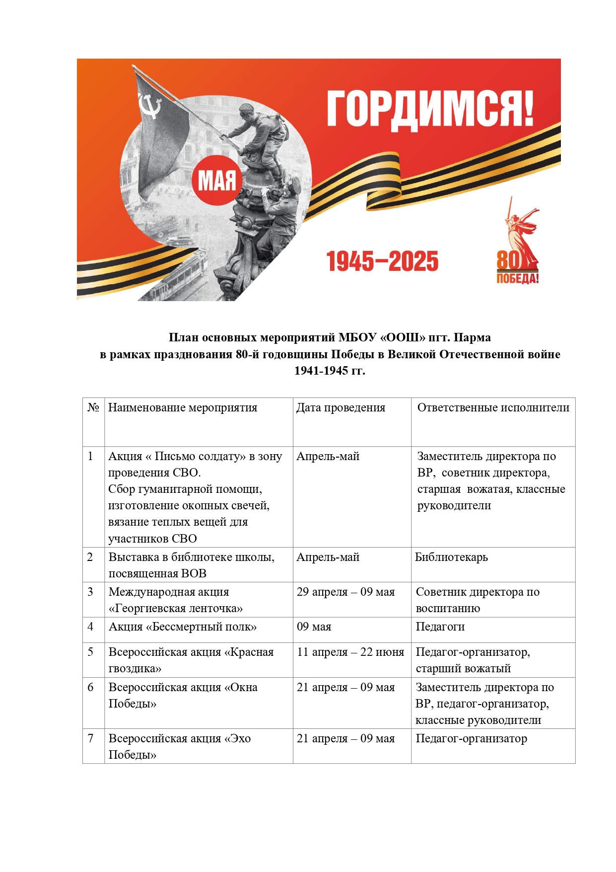 План основных мероприятий МБОУ «ООШ» пгт. Парма в рамках празднования 80-й годовщины Победы в Великой Отечественной войне 1941-1945 гг..