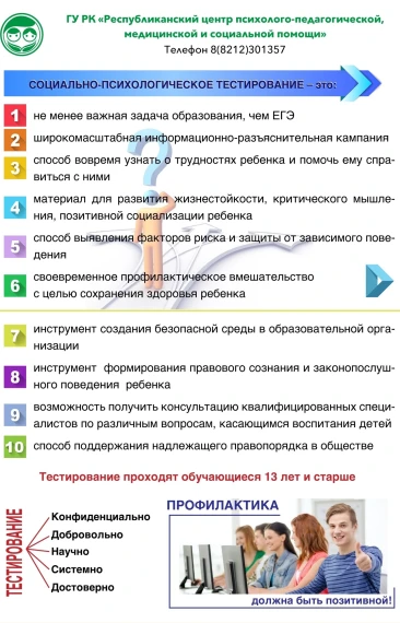 РОДИТЕЛЯМ И ОБУЧАЮЩИМСЯ 7-11 КЛАССОВ О СОЦИАЛЬНО-ПСИХОЛОГИЧЕСКОМ ТЕСТИРОВАНИИ.